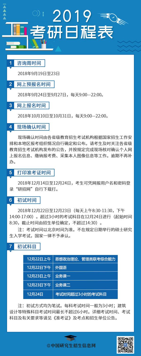 2019研招初試時間將于12月22日至12月23日舉行