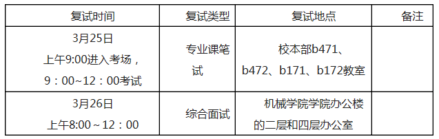 長安大學工程機械學院2019年碩士研究生復試工作安排