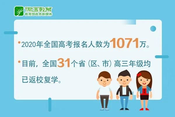 全國(guó)高考報(bào)名人數(shù)為1071萬(wàn)。