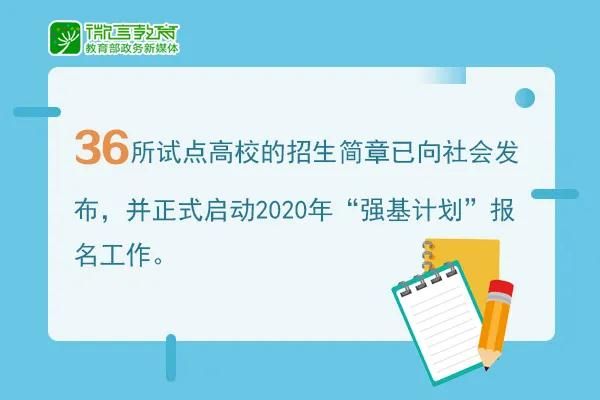 啟動(dòng)實(shí)施“強(qiáng)基計(jì)劃”