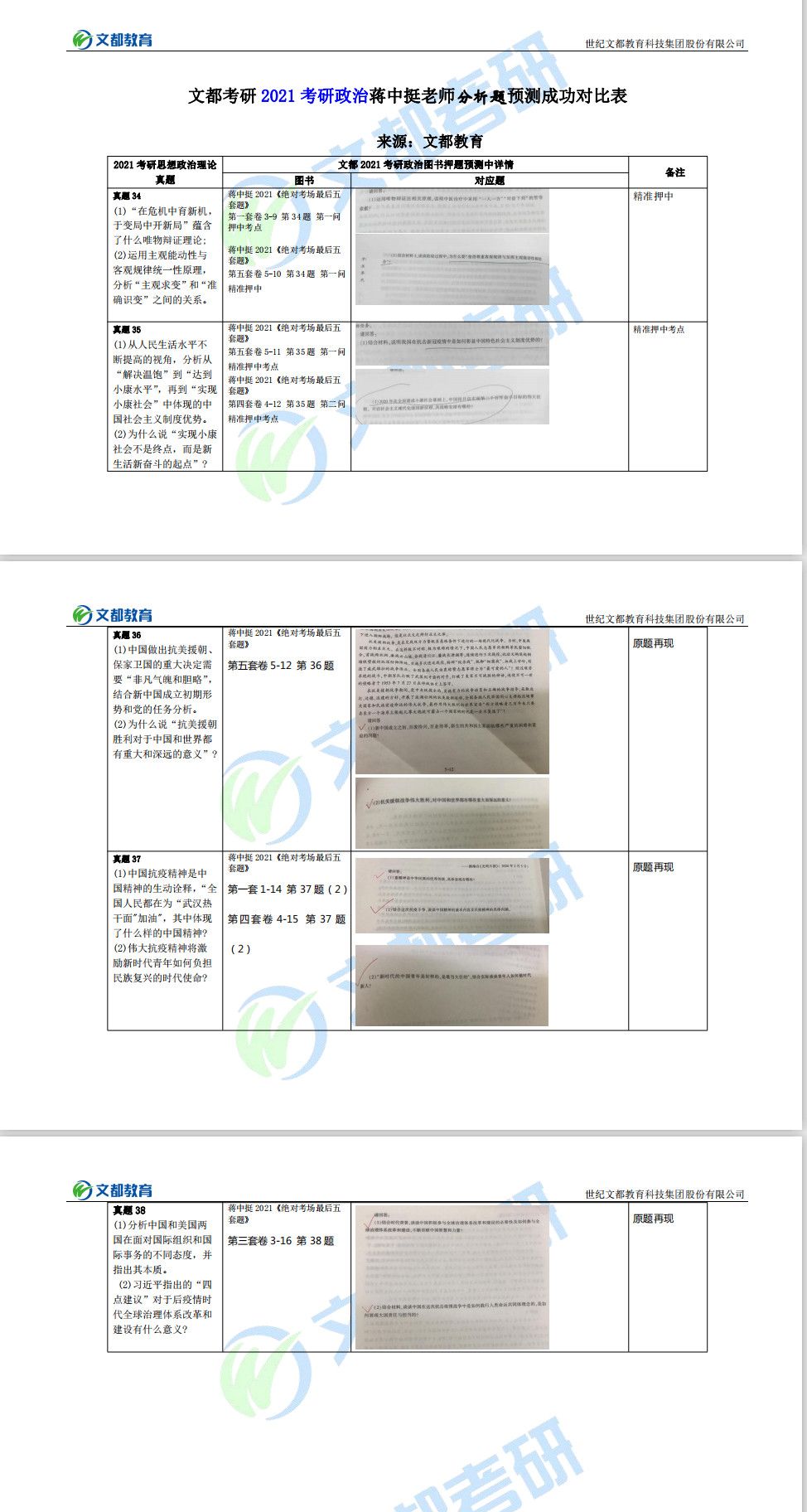 文都考研2021考研政治蔣中挺老師分析題預(yù)測(cè)成功對(duì)比表