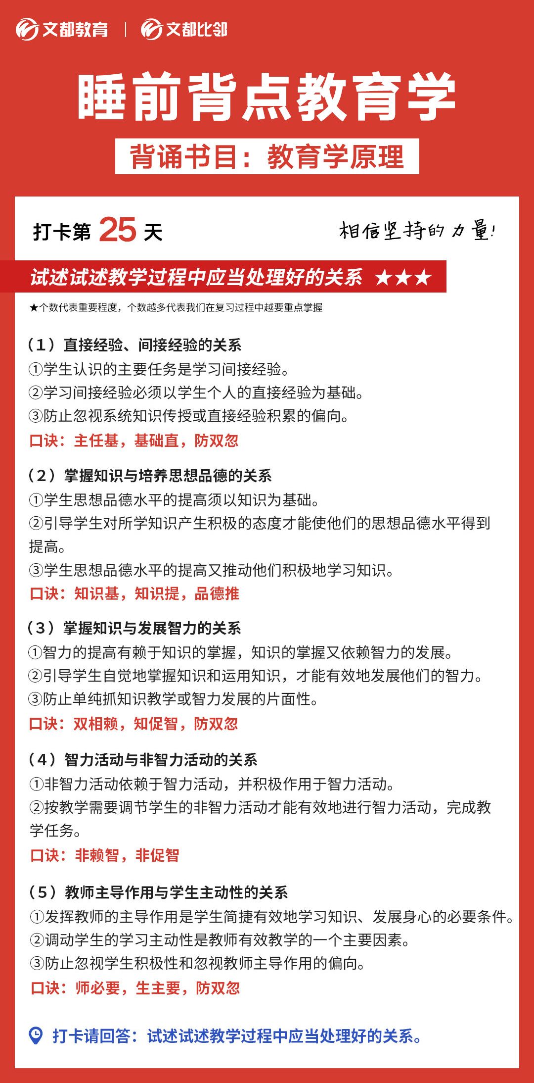 睡前背點(diǎn)教育學(xué)之文都考研：試述教育制度