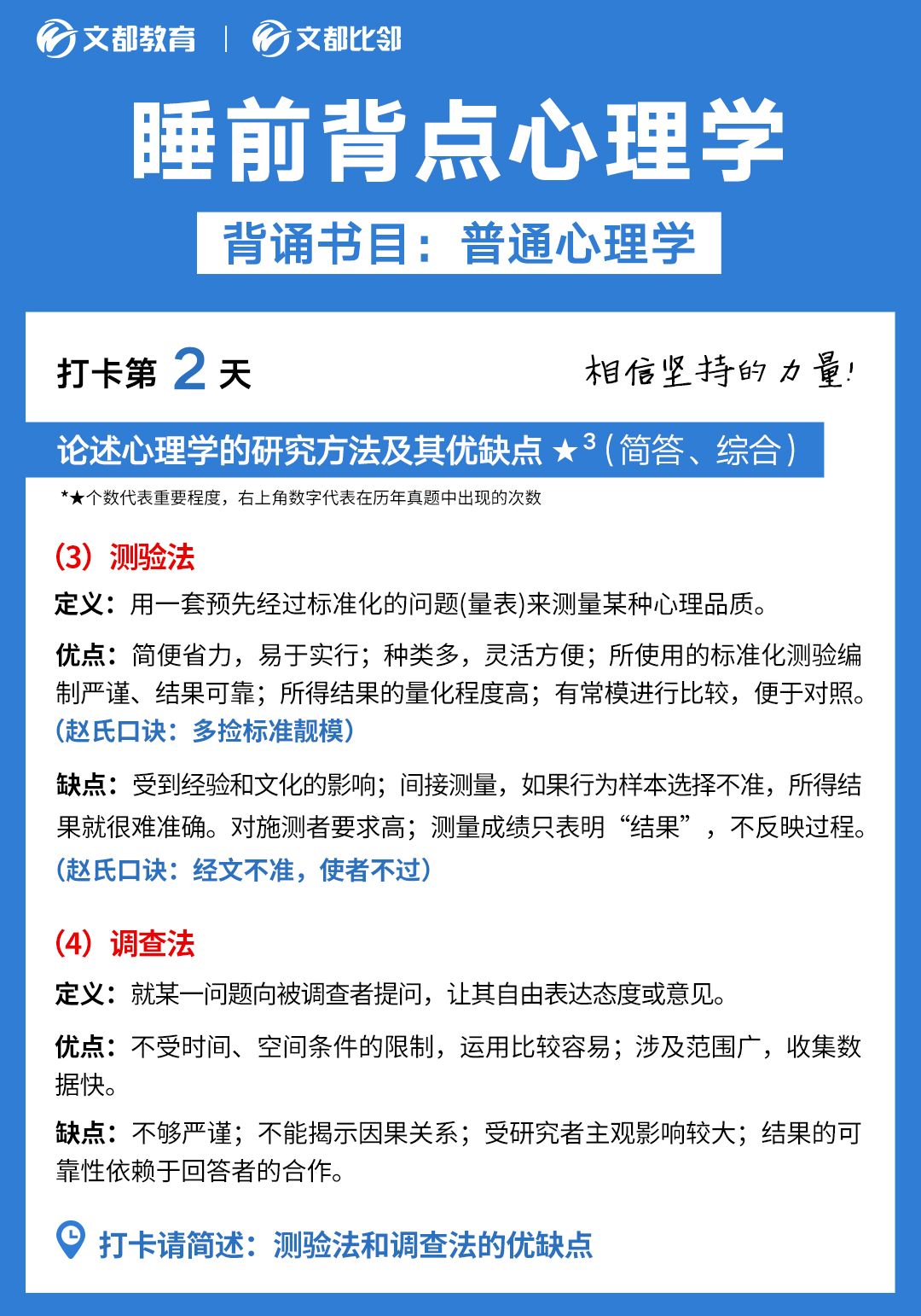 睡前背點心理學(xué)之文都考研：檢測法和調(diào)查法的優(yōu)缺點