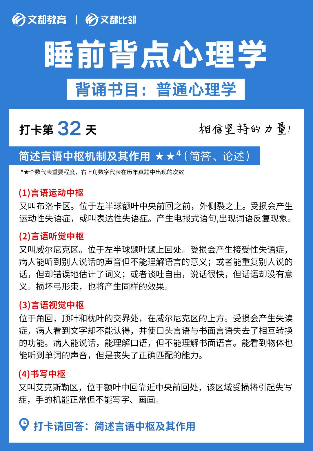 睡前背點心理學之文都考研：簡述言語中樞機制及其作用