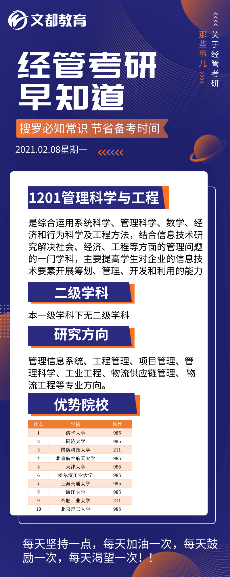 經管考研早知道之陜西文都考研：管理科學與工程優勢院校